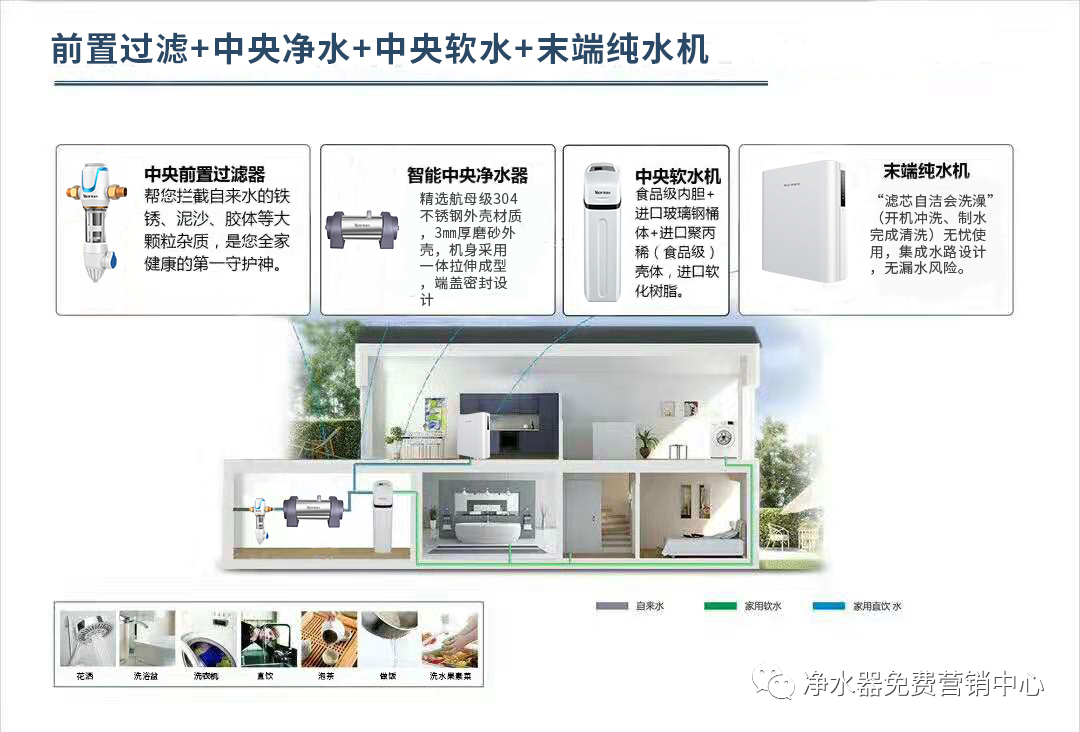 常德市健杰新能源科技有限公司,常德中央熱水工程,中央凈水和直飲水及水處理工程 常德市健杰新能源科技有限公司,常德中央熱水工程,中央凈水和直飲水及水處理工程